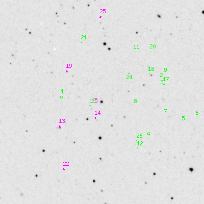 Skyview survey image