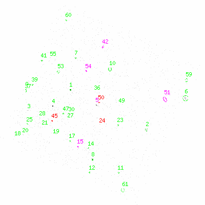 ccd3 fullimage image