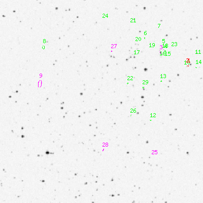 Skyview survey image