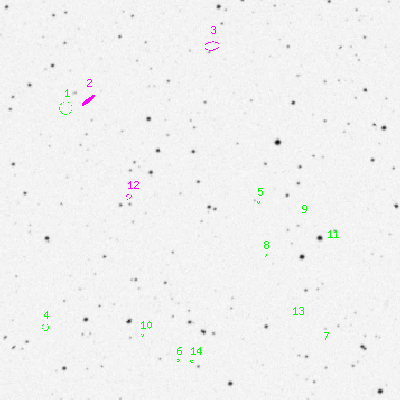 Skyview survey image