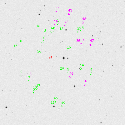 Skyview survey image