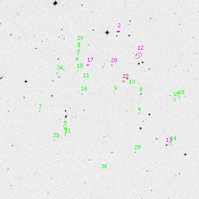 Skyview survey image