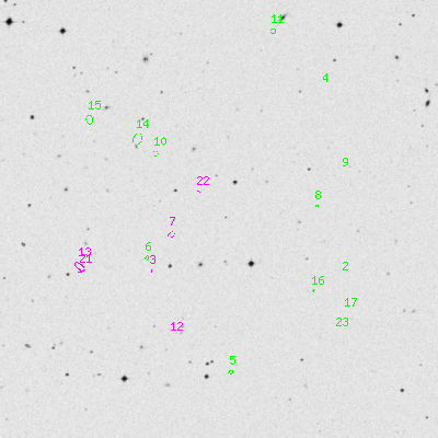 Skyview survey image