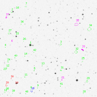 Skyview survey image