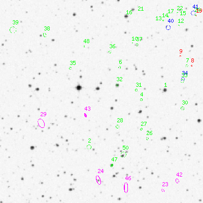 Skyview survey image