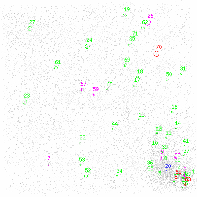ccd3 fullimage image