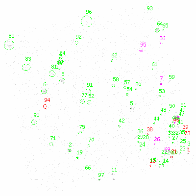 ccd0 fullimagecl image