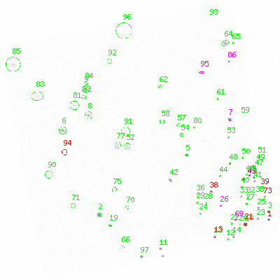 ccd0 smooth0cl image