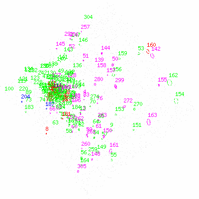 ccd3 fullimage image