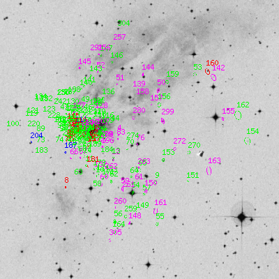 Skyview survey image