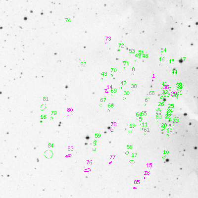 Skyview survey image