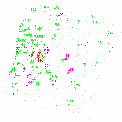 ccd3 fullimage image