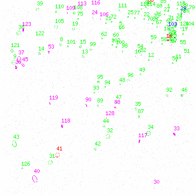 ccd2 fullimagecl image