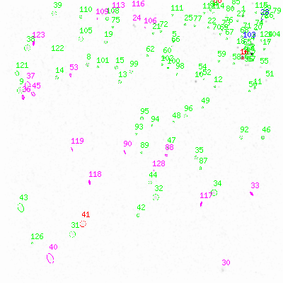 ccd2 smooth0cl image