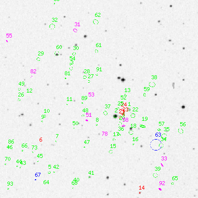 Skyview survey image