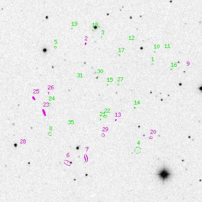 Skyview survey image