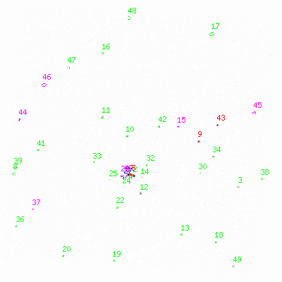 ccd7 smooth0 image