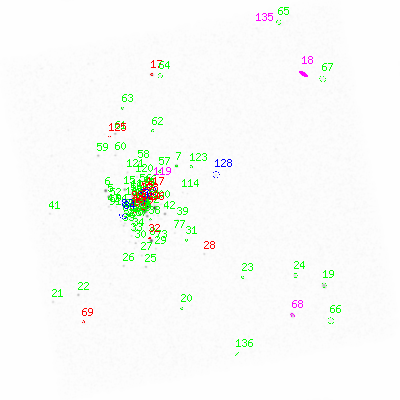 ccd7 smooth0 image