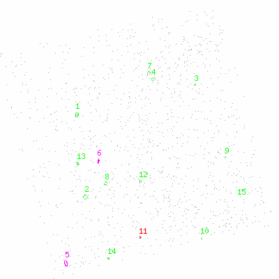 ccd3 fullimage image