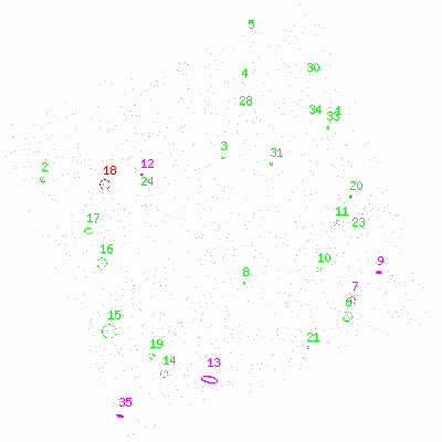 ccd3 fullimage image