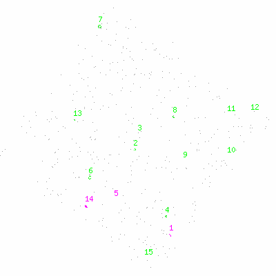 ccd3 fullimagecl image