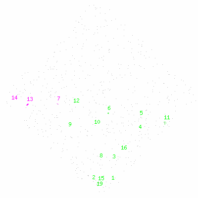 ccd3 fullimage image