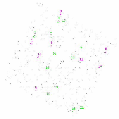 ccd3 fullimage image