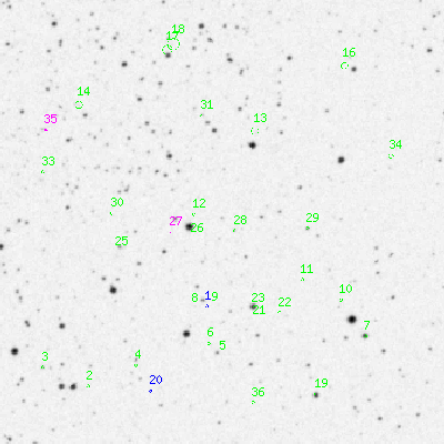 Skyview survey image