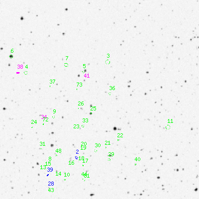 Skyview survey image