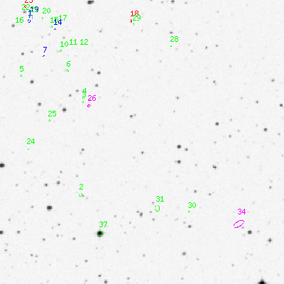 Skyview survey image