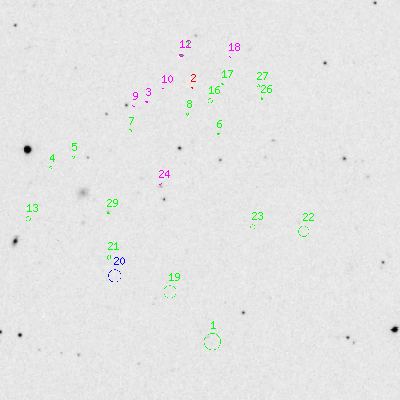 Skyview survey image