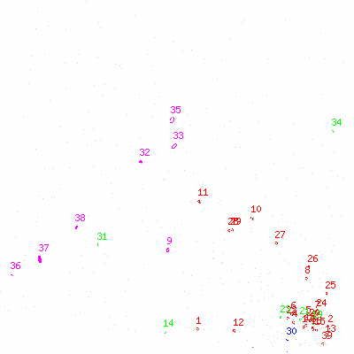 ccd3 fullimage image