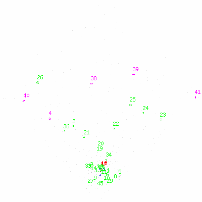 ccd3 fullimagecl image