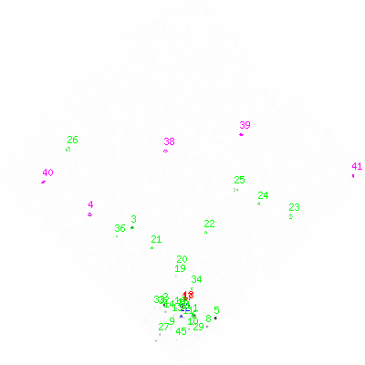 ccd3 smooth0cl image