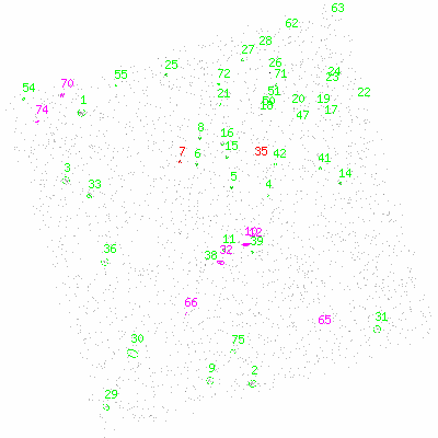 ccd3 fullimage image