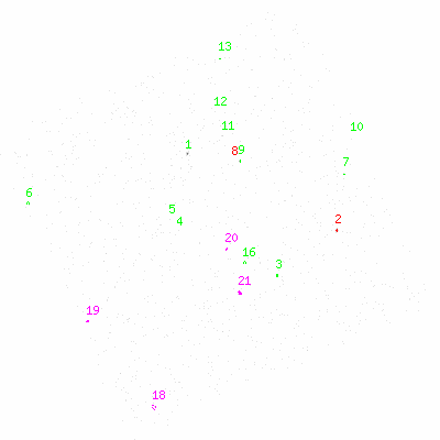 ccd7 fullimage image