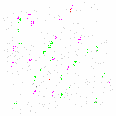 ccd2 fullimage image