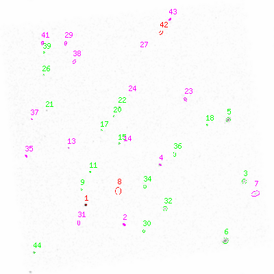 ccd2 smooth0cl image