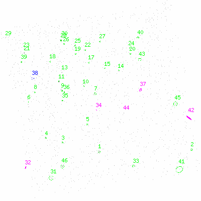 ccd3 fullimage image