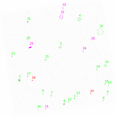 ccd6 smooth0cl image