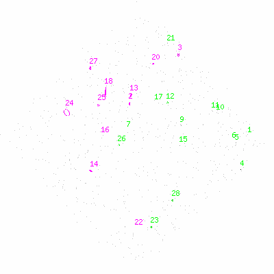 ccd3 fullimagecl image