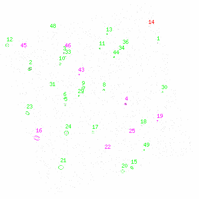 ccd3 fullimage image