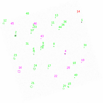 ccd3 smooth0cl image