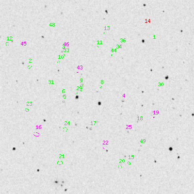 Skyview survey image