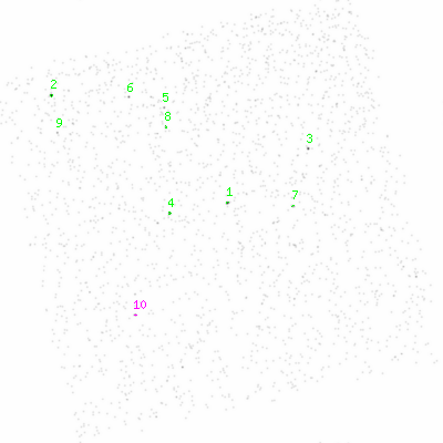 ccd2 smooth0cl image