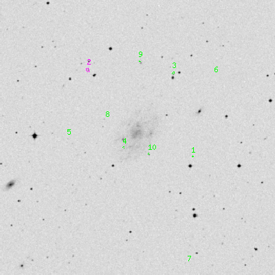 Skyview survey image