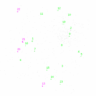 ccd3 fullimage image