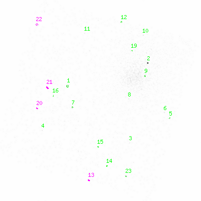 ccd3 smooth0cl image