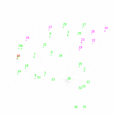 ccd3 fullimage image