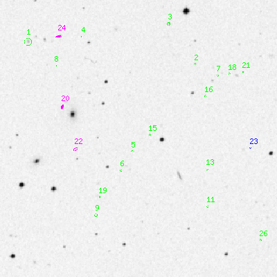 Skyview survey image